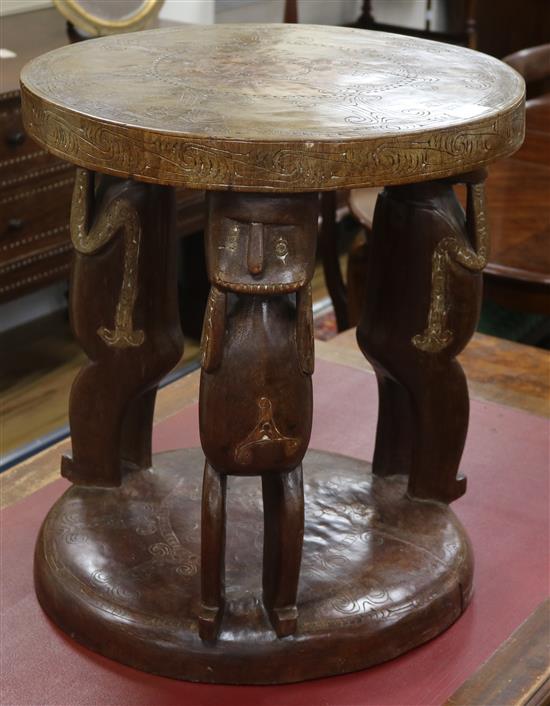 An ethnographic table, Maori style